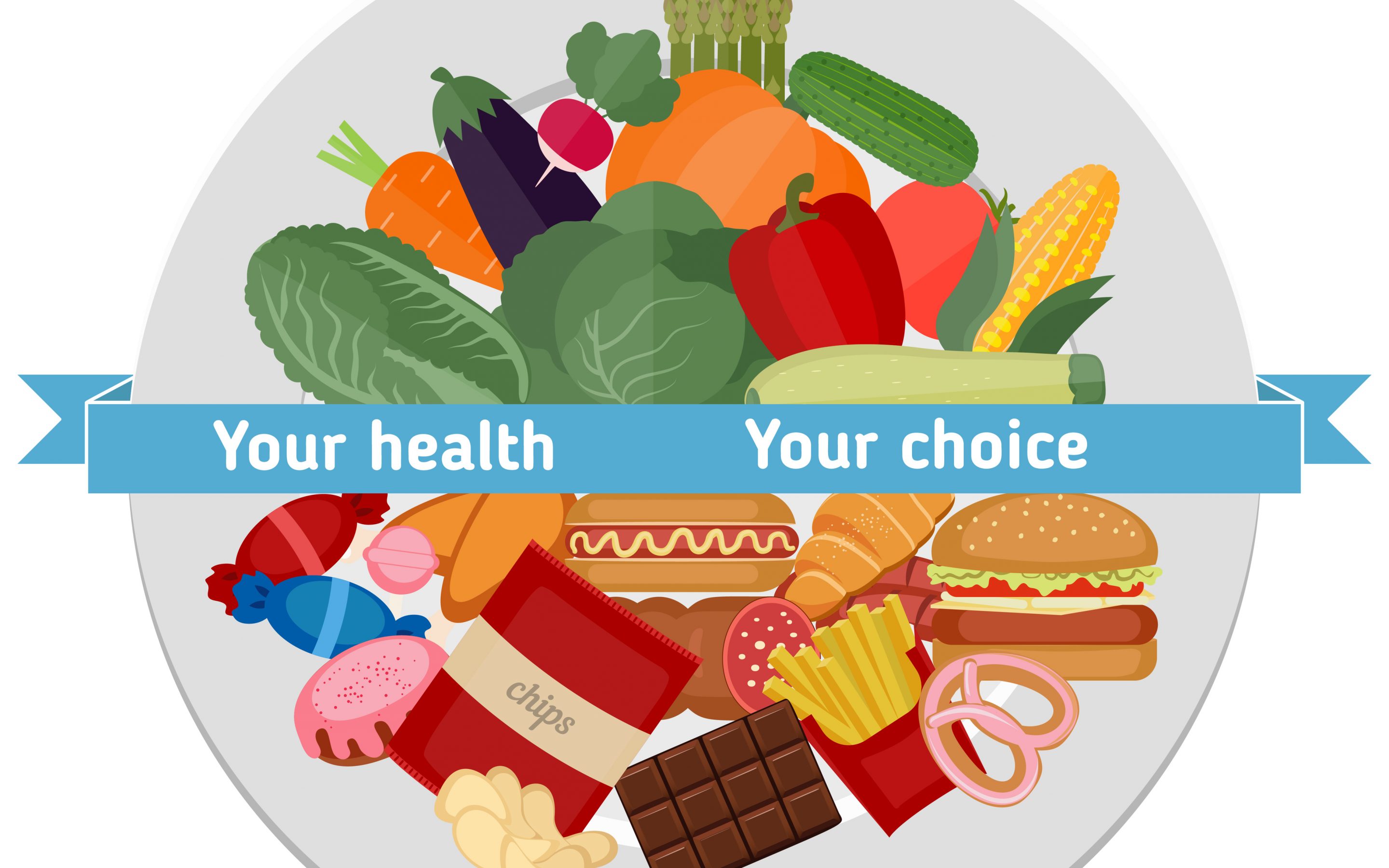 Plate with icons of healthy foods and unhealthy foods